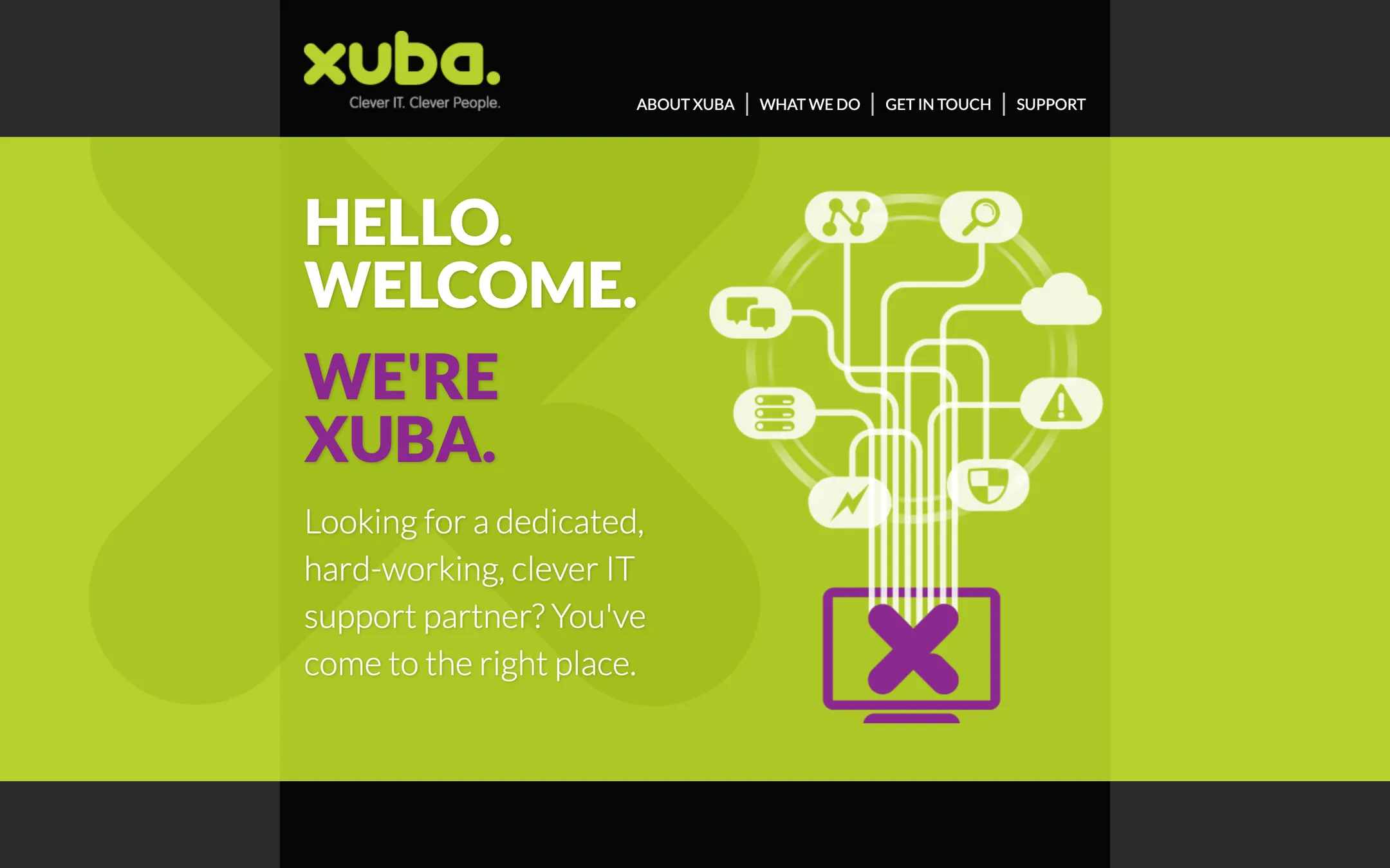 The old Xuba home page from 2013: a narrow fixed-width column with a lime green banner reading Hello. Welcome. We’re Xuba., on a dark grey background.
